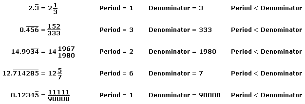 repeating-decimal